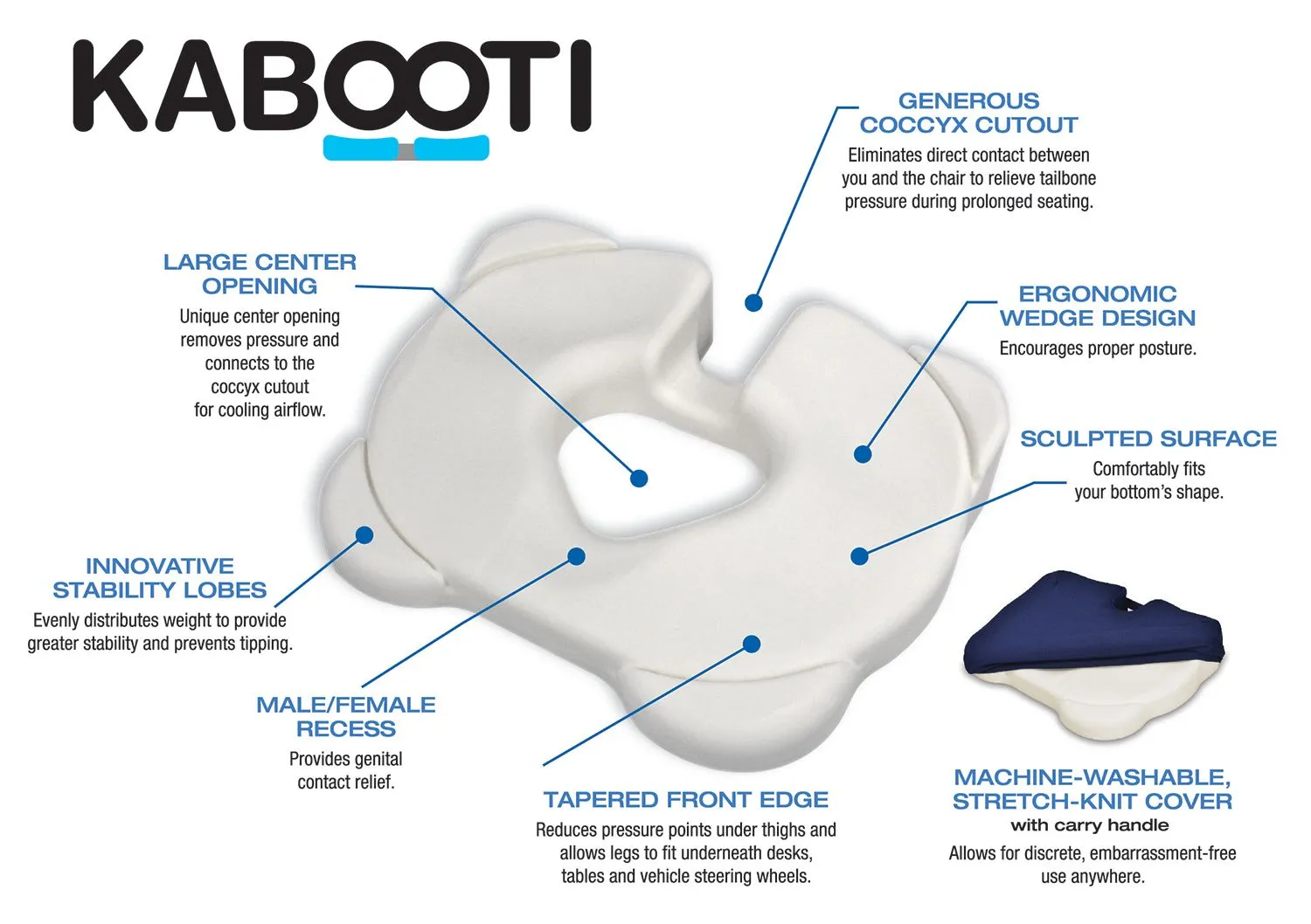 Contour Kabooti Large - Blue